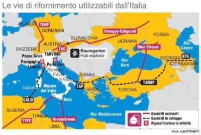 vie di rifornimento del gas in Italia