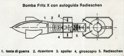 disegno tecnico della bomba planante radioguidata P.C. 1400 X, cui si deve l'affondamento della 'Roma'