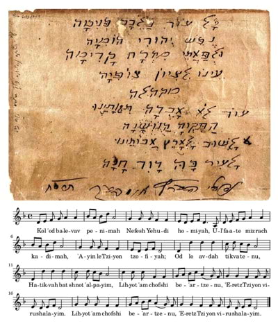 testo e musica di 'HaTikvah' (La Speranza)